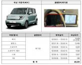 계기판 안보이는 레이 · 주행 중 열리는 문 ID.4  등 9개 차종 5만 4000여대 리콜