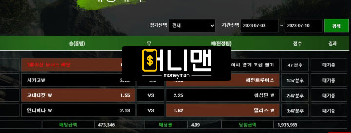 몽키가든 190만원 먹튀사이트 ftxk.com 지인 추천인데 지인도 같이 먹튀 당함